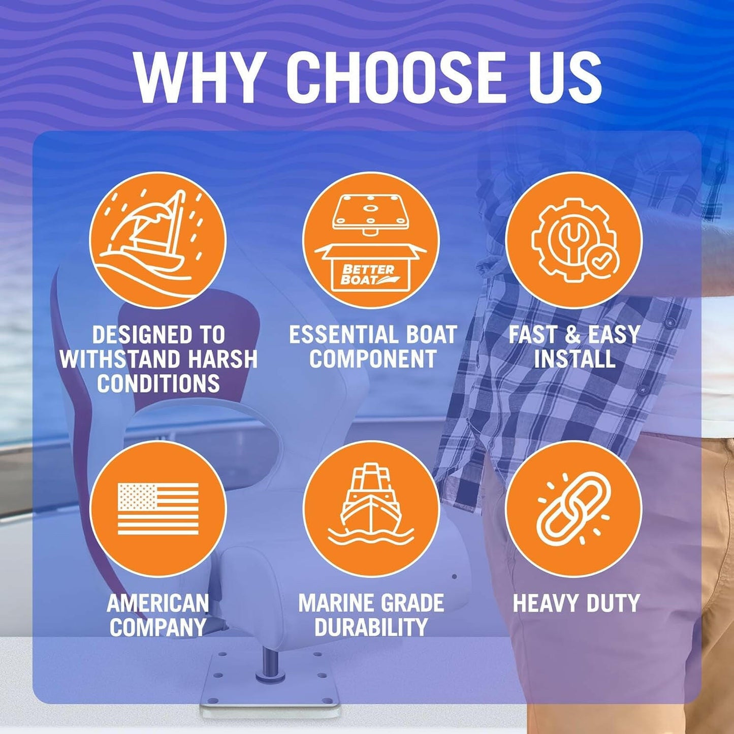 Transform Your Fishing Adventures with Our Premium 7" X 7" Aluminum Boat Seat Pedestal Base Plate – Ideal for Jon Boats! 🛥️🎣.