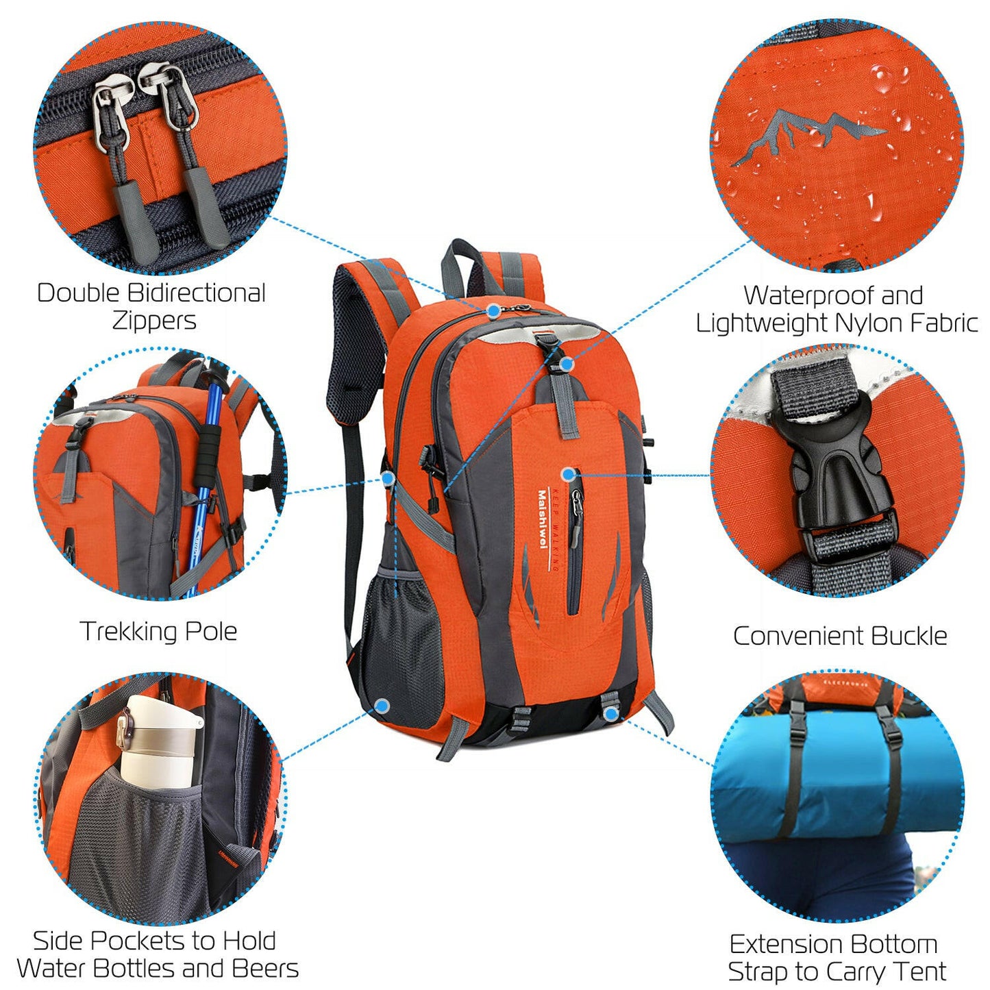 36L Waterproof Outdoor Backpack for Travel and Day Trips