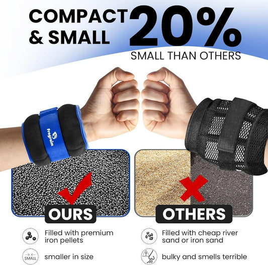 Adjustable Ankle Weights for All Ages - Perfect for Strength Training, Jogging, Gymnastics & More - Available in 1-20 LBS.