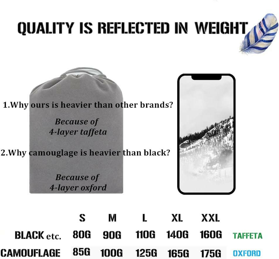 Ultimate Waterproof Backpack Rain Cover - 10000mm Protection & Anti-Slip Straps for Hiking, Camping & Travel! Stay Dry on Every Adventure! π§οΈποΈπ.