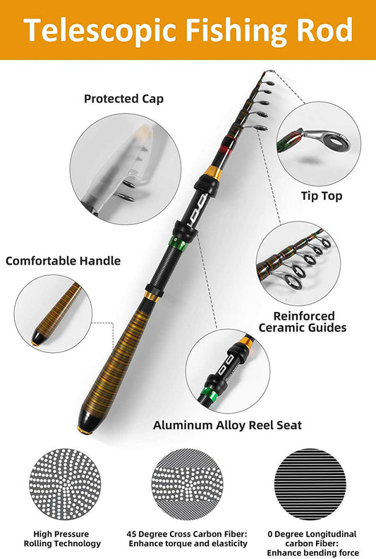 Fishing Rod and Reel Combo,Carbon Fiber Telescopic Fishing Pole with Stainless Steel Spinning Fishing Reel, Portable Travel Fishing Pole Combo for Youth Adults Beginner Saltwater Freshwater.