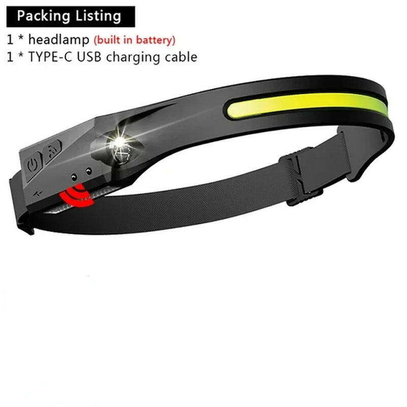 Light Up Your Adventures with the KDULIT LED Sensor Headlamp - Rechargeable, Waterproof, and Hands-Free! Perfect for Camping and Outdoor Activities!.