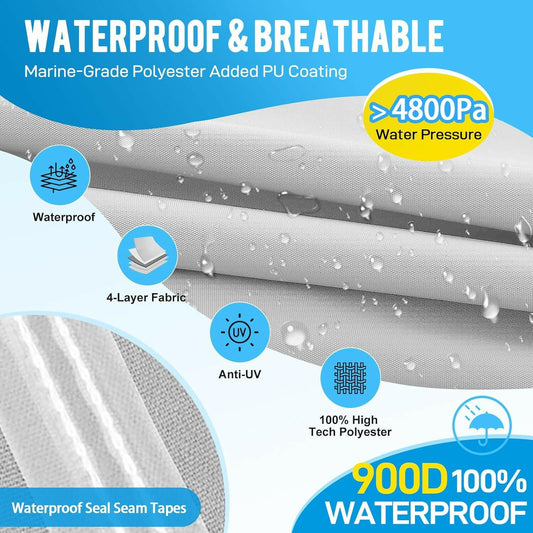 Heavy Duty 900D Waterproof Pontoon Boat Cover with Motor Cover - Fits 17-20 FT Deck Boats - Durable Marine Grade Canvas in Gray.