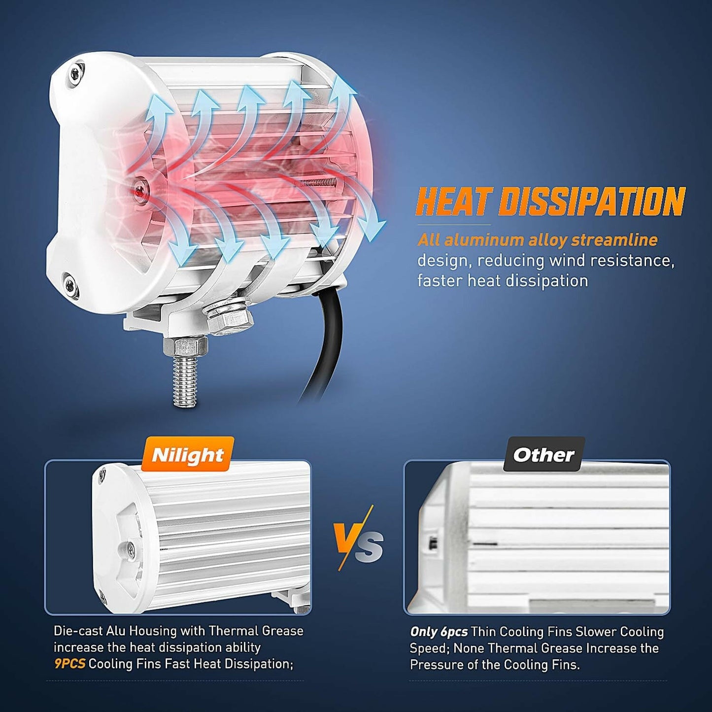 Upgrade Your Night Fishing with 2PCS 4-Inch Marine LED Light Pods - Versatile White Spot Flood Combo for Boats, Yachts, and More!.