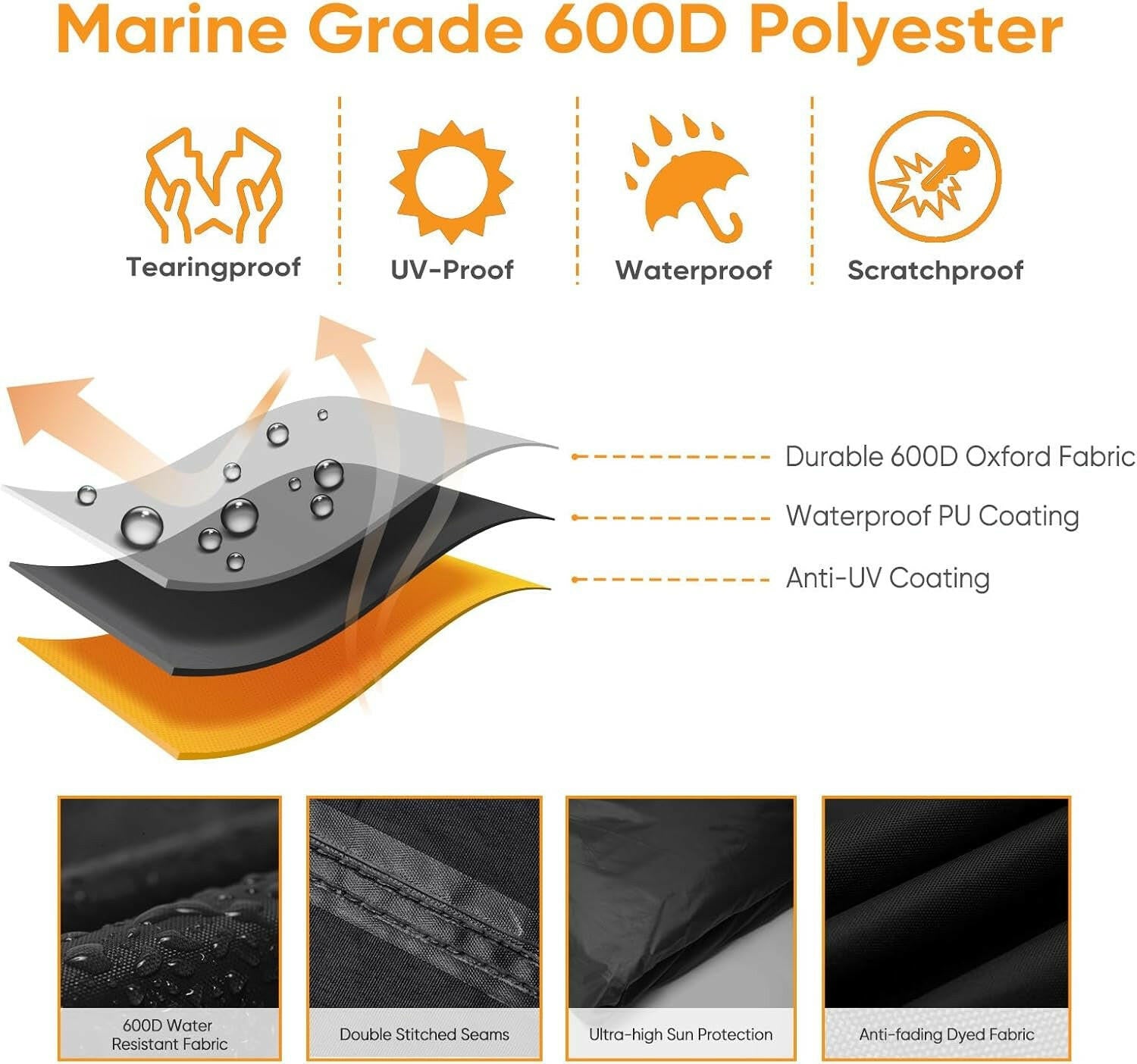 Ultimate Heavy-Duty Waterproof Boat Cover for V-Hull & Tri-Hull Boats (20-22ft) - Protect Your Adventure! 🌊🚤.