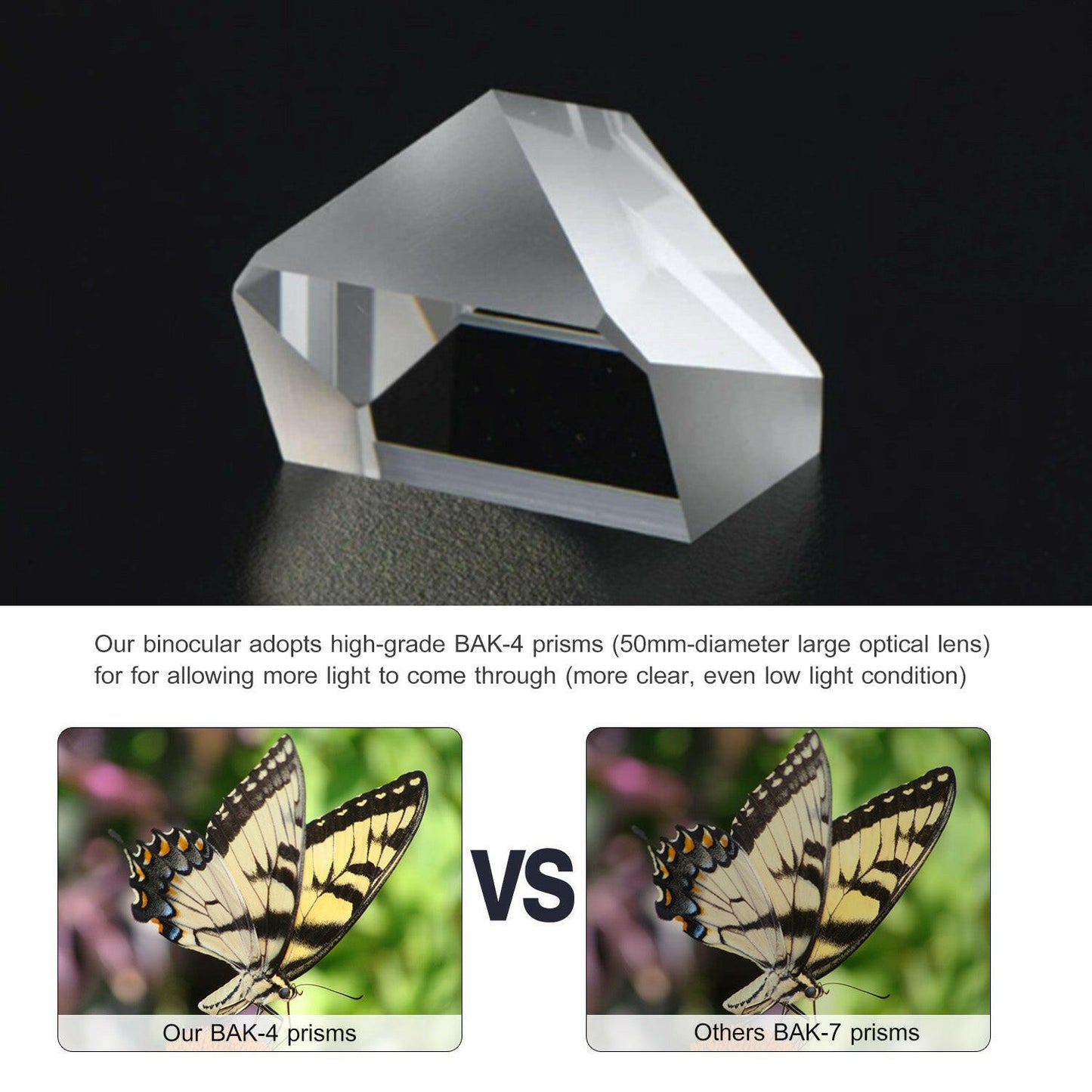 Portable Zoom Binoculars with FMC Lens for Low Light Night Vision - Ideal for Bird Watching, Hunting, Sports Events, and Concerts for All Ages