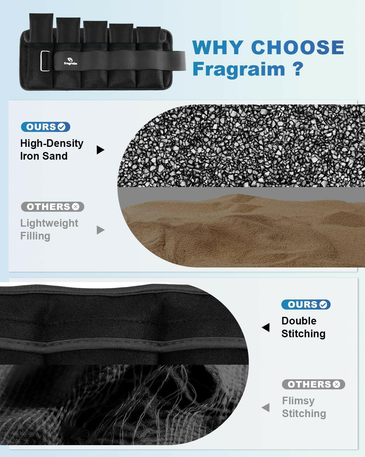 Adjustable Ankle Weights with Removable Weights - Perfect for Jogging, Gymnastics, Aerobics & Physical Therapy (1-20 LBS)