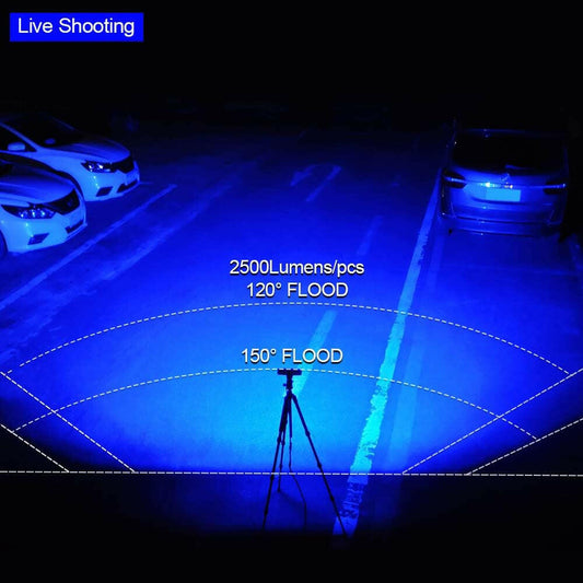 High-Performance Waterproof Blue LED Boat Lights - 2 Pack 72W Marine Deck/Dock Flood Lights, 4000 Lumens, 120° Beam Angle, 6.3 Inch, 12/24V.