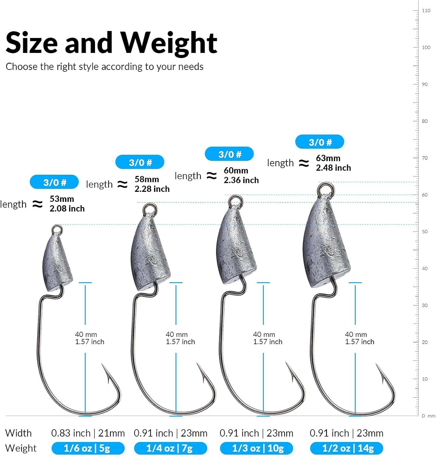 Weedless Swimbait Jig Heads for Bass Fishing - Weighted Texas Rig Hooks for Saltwater and Freshwater (1/8 Oz, 1/6 Oz, 1/4 Oz, 3/8 Oz, 1/2 Oz, 3/4 Oz)