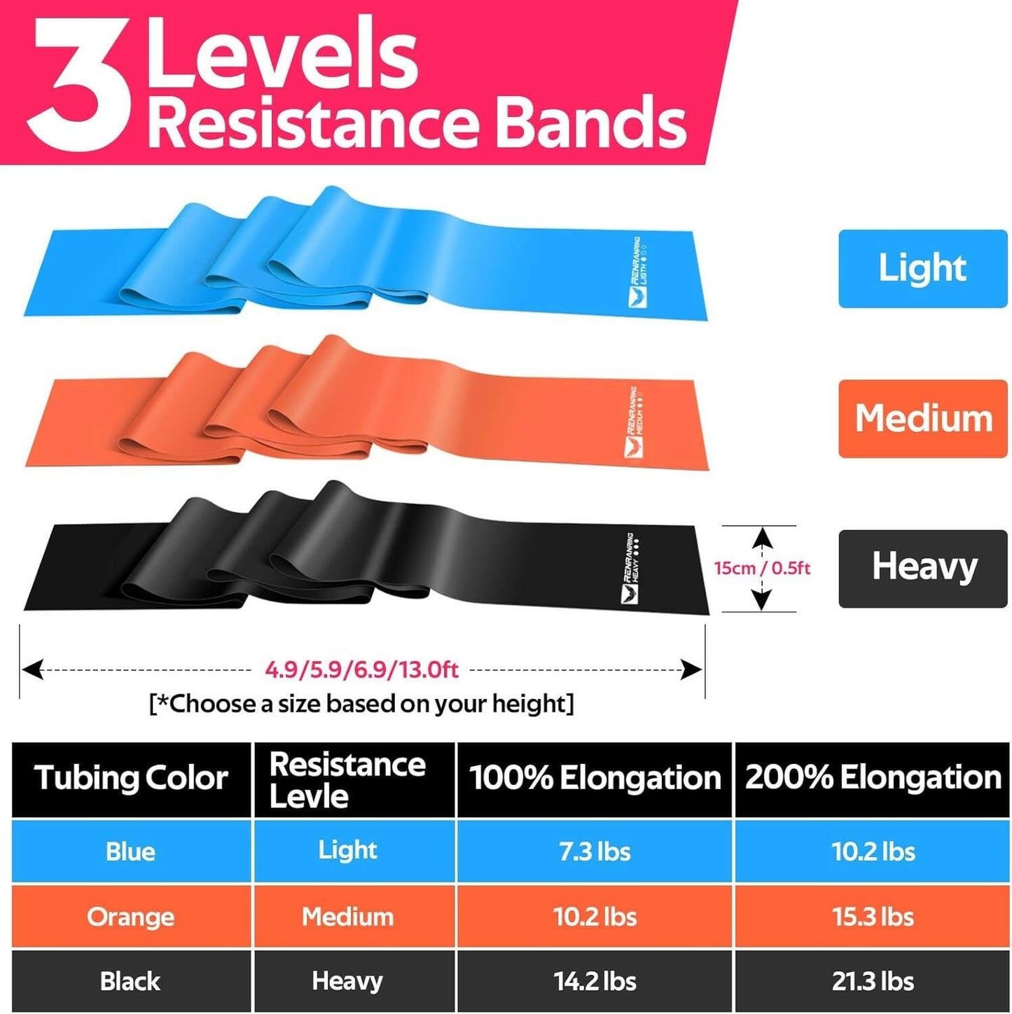 Ultimate Resistance Bands Set for Strength Training, Physical Therapy, Yoga, and Pilates - Perfect for Stretching and Recovery!