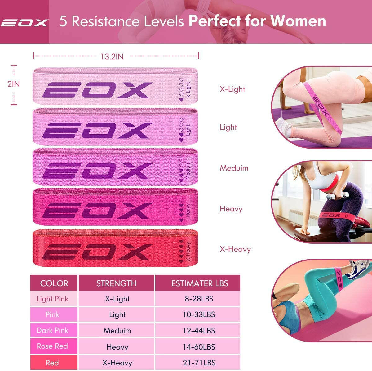 Get Fit with Our Non-Slip Resistance Loop Bands! Perfect for Legs, Butt & Glutes - 5 Levels of Resistance in Cute Pink! 💪🌸 #FitnessGoals #WorkoutEssentials