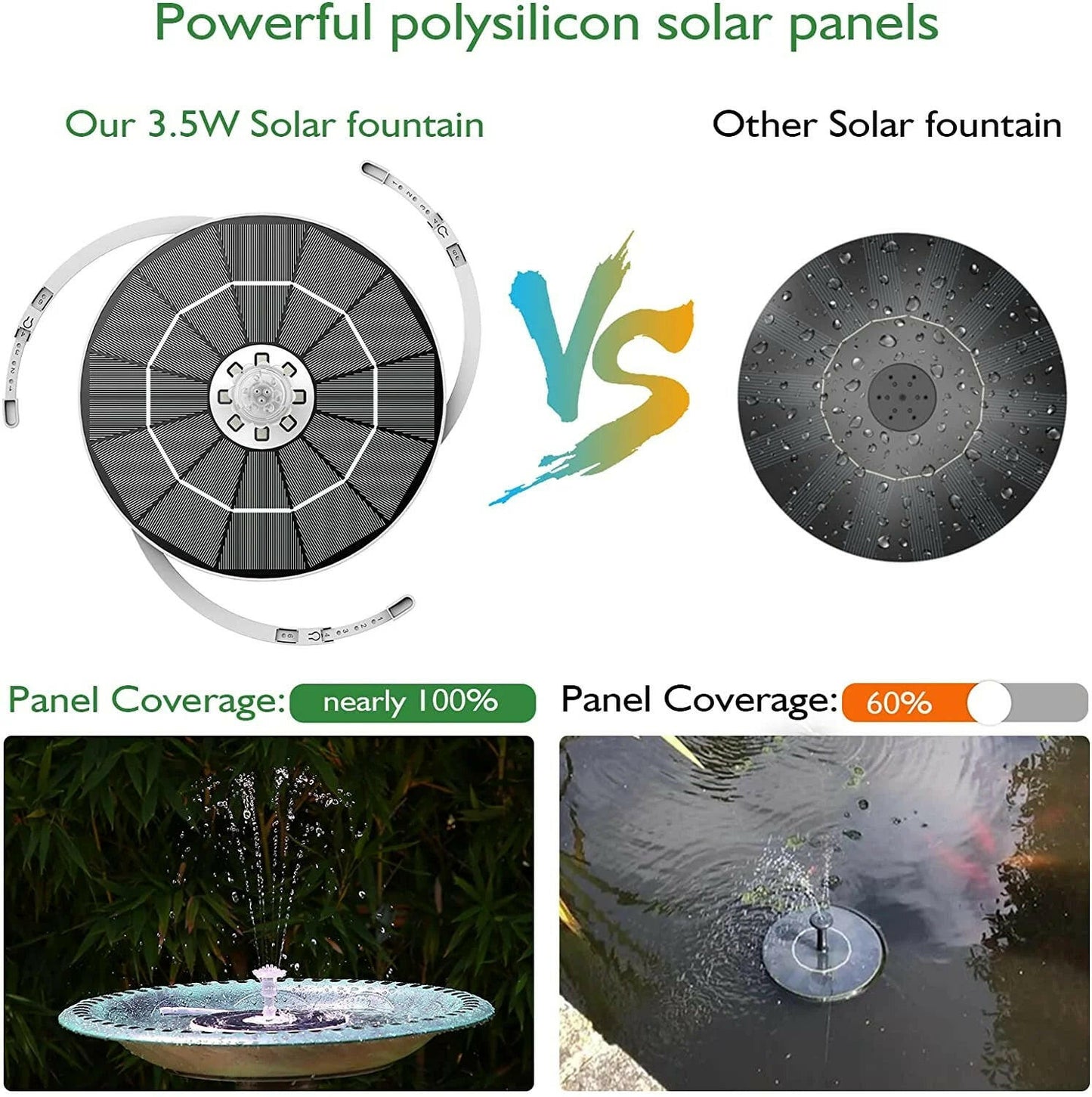 3.5W Solar Fountain Pump with LED Lights for Birdbaths and Pools, Featuring 16 DIY Nozzles, 3000mAh Battery, and Retractable Stand for Outdoor Use