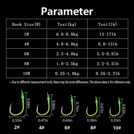 Catch more carp with our 4-pack of Fishing Feeders and Hooks! 🎣🐟 #CarpFishing #FishingGear.