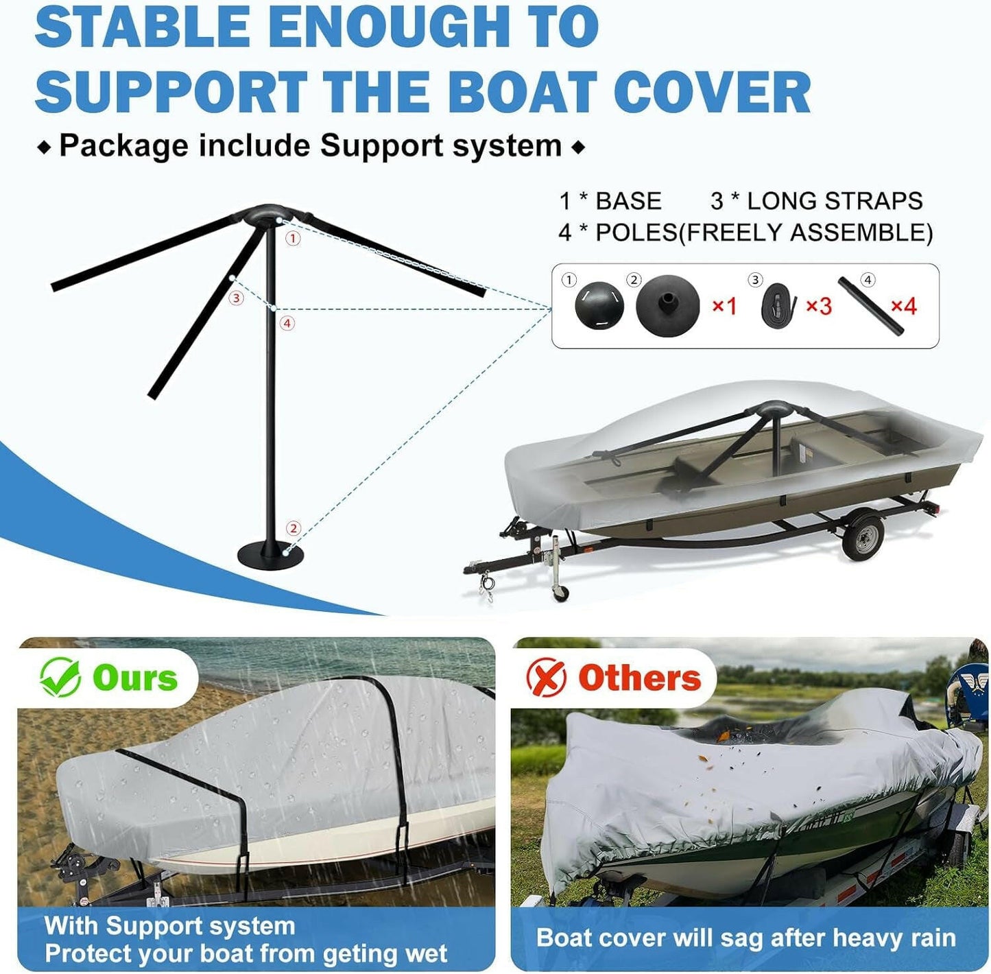 Shield Your Jon Boat with Our Ultimate Waterproof Cover! 🌊🚤 Perfect Fit for 16-18FT Boats! #BoatLife #Waterproof #AdventureReady.