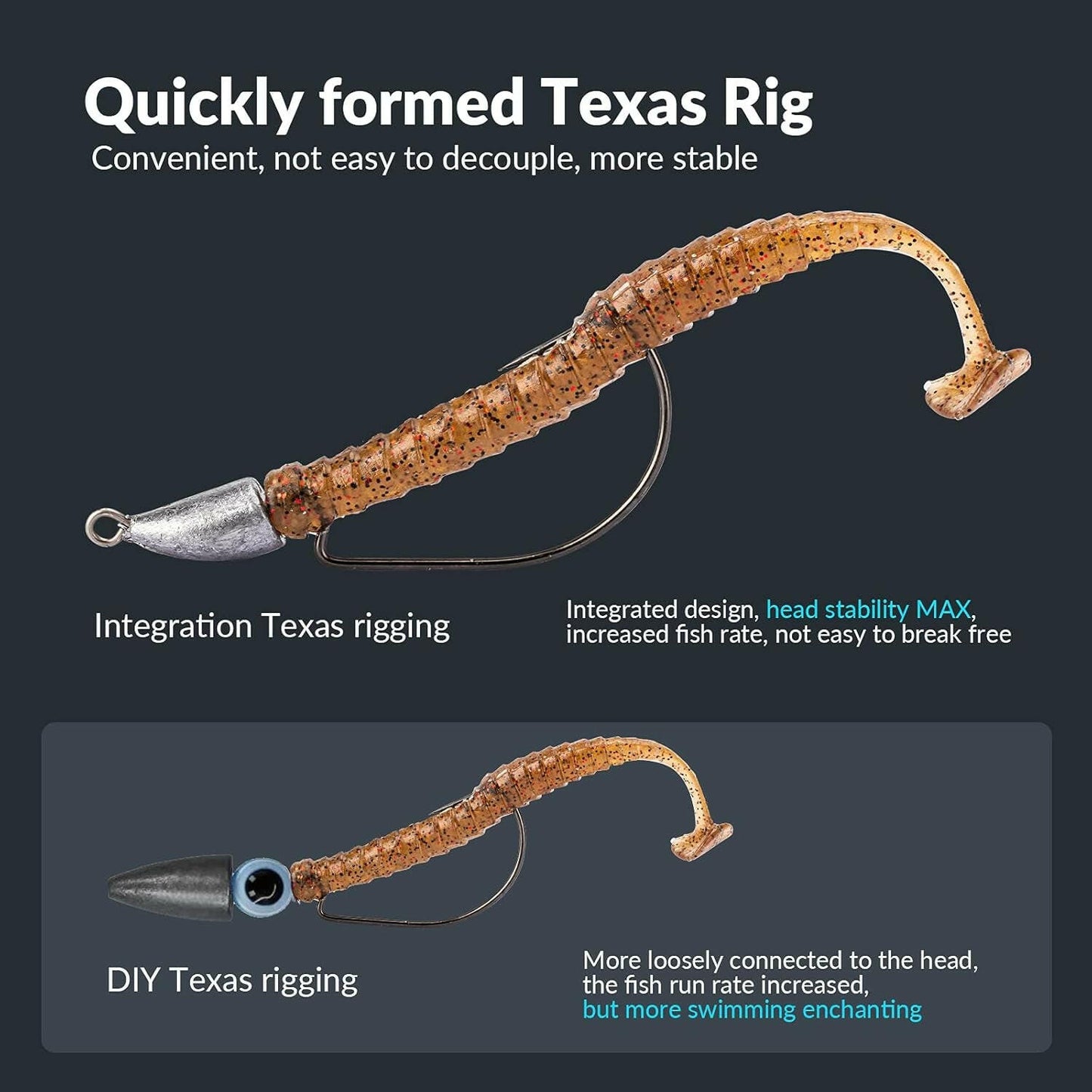 Weedless Swimbait Jig Heads for Bass Fishing - Weighted Texas Rig Hooks for Saltwater and Freshwater (Available in 1/8 Oz, 1/6 Oz, 1/4 Oz, 3/8 Oz, 1/2 Oz, 3/4 Oz)