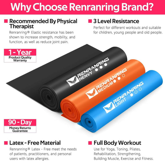 Ultimate Resistance Bands Set for Strength Training, Physical Therapy, Yoga, and Pilates - Perfect for Stretching and Recovery!