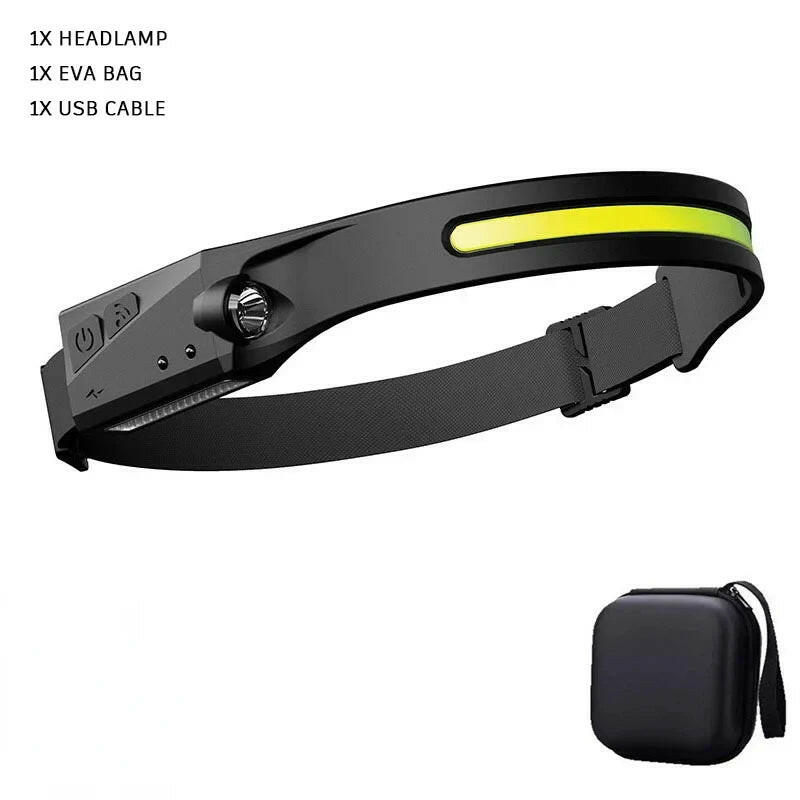 Light Up Your Adventures with the KDULIT LED Sensor Headlamp - Rechargeable, Waterproof, and Hands-Free! Perfect for Camping and Outdoor Activities!.