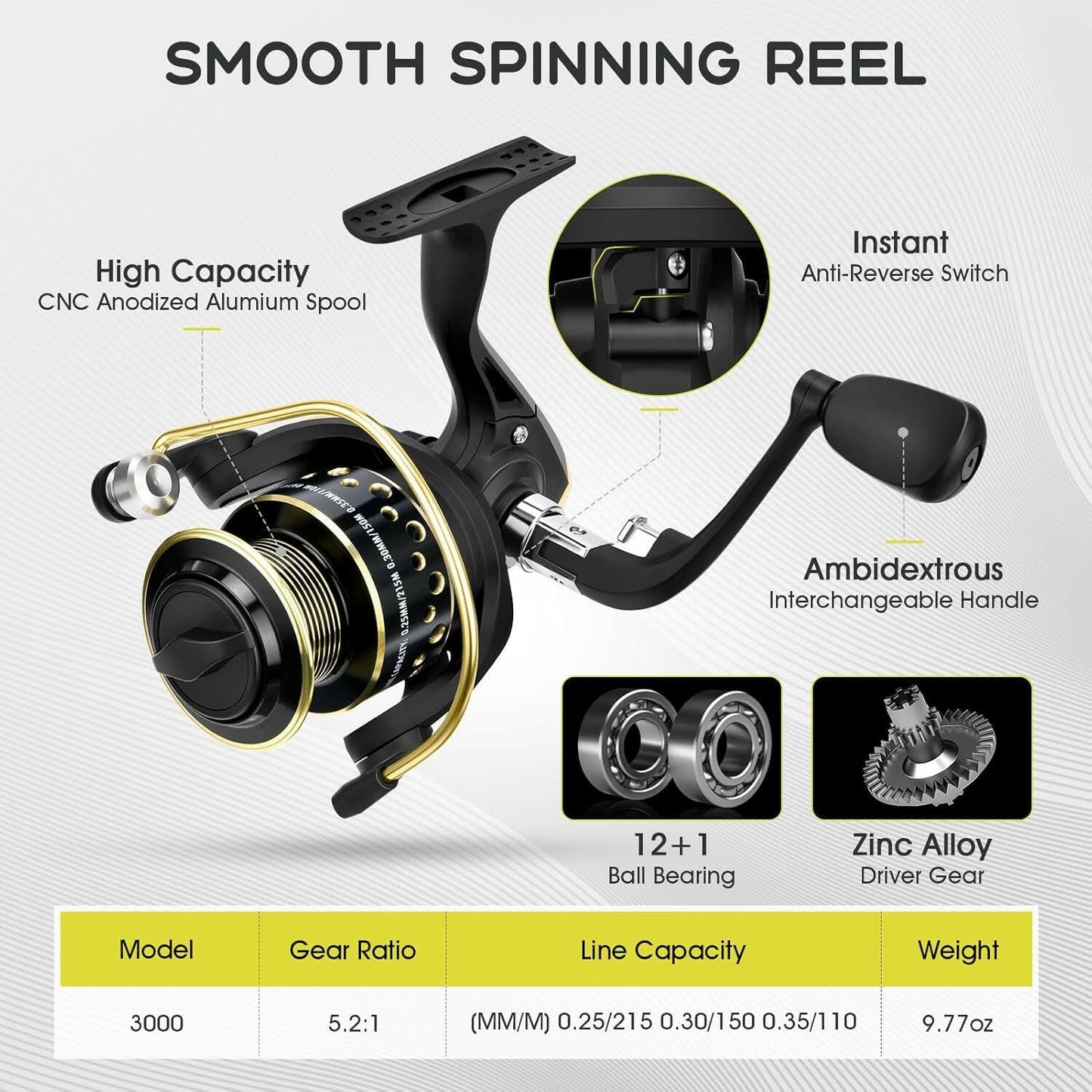 Ultimate Fishing Rod and Reel Combo - Telescopic Pole Set with Fishing Line, Lures Kit & Carry Bag for Saltwater & Freshwater Adventures (6-9 Feet).