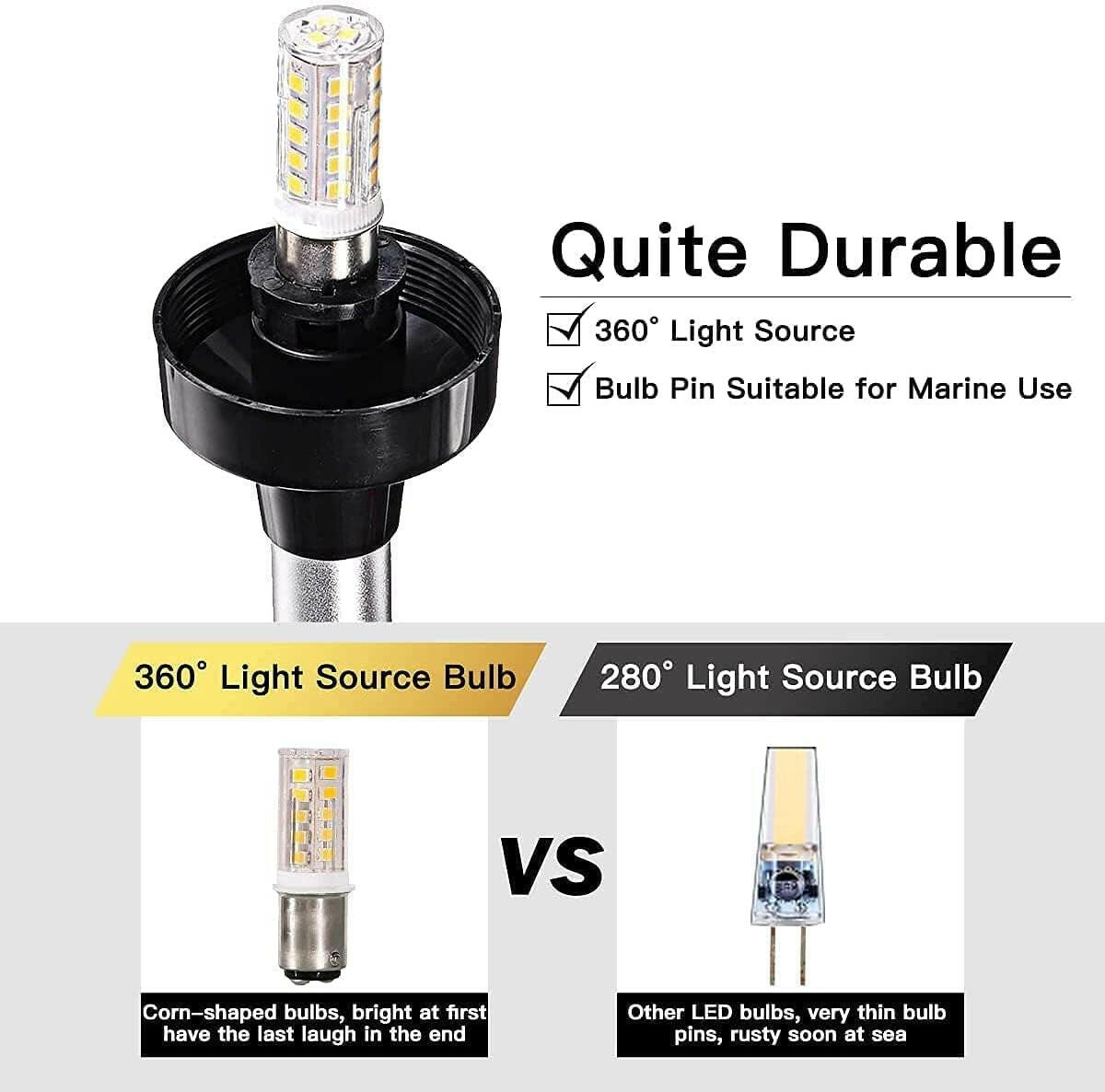 Illuminate Your Adventures with Our 3 Nautical Mile LED Foldable Boat Anchor Light – Ideal for Pontoon & Fishing Boats! 360° Visibility, Compact Design, and Versatile 12-24V!.