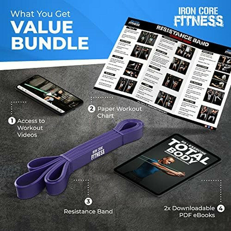 Ultimate Pull Up Assistance Bands - Enhance Strength & Flexibility at Home or Gym with Free Ebooks & Workout Chart!