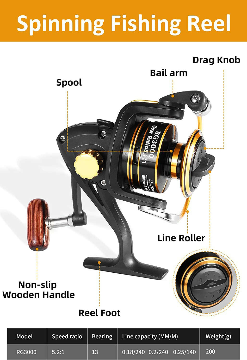 Fishing Rod and Reel Combo，Carbon Fiber Telescopic Fishing Pole with Stainless Steel Spinning Fishing Reel, Portable Travel Fishing Pole Combo for Youth Adults Beginner Saltwater Freshwater.