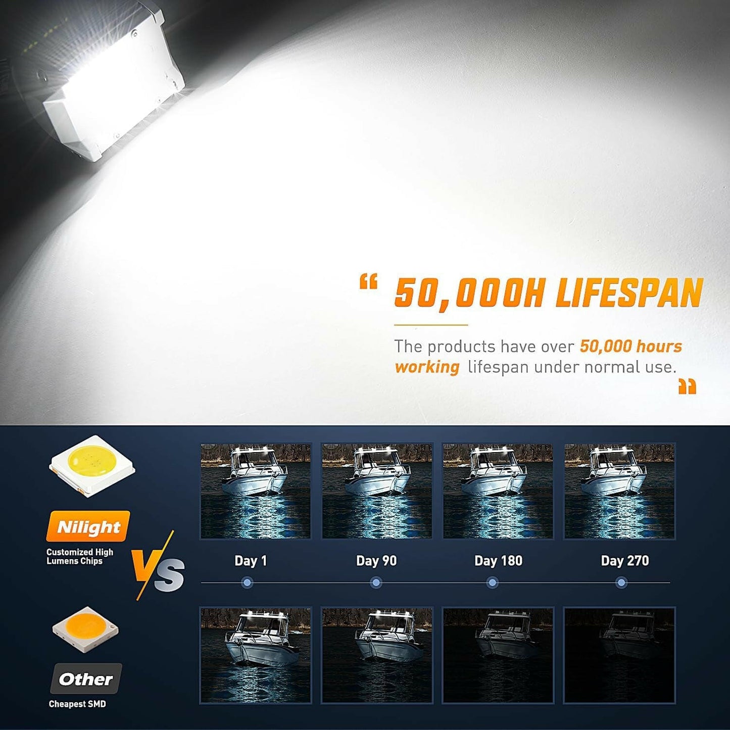 Upgrade Your Night Fishing with 2PCS 4-Inch Marine LED Light Pods - Versatile White Spot Flood Combo for Boats, Yachts, and More!.