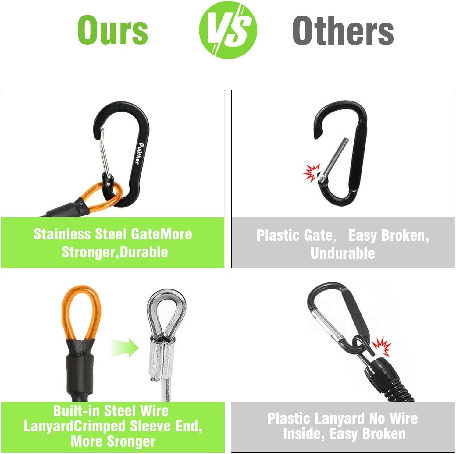 2 Pack Heavy Duty Fishing Lanyard - Retractable Coiled Straps for Rods, Kayak Paddles, and Paddle Boards - Essential Fishing Accessories.