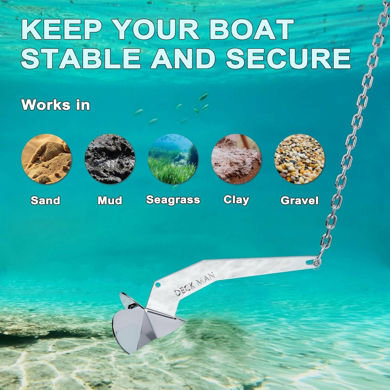 Boat Anchor 316 Stainless Steel (Marine Grade) Delta-Style Anchor Heavy Duty Triangular Anchor Wing Style Triangle Anchor.