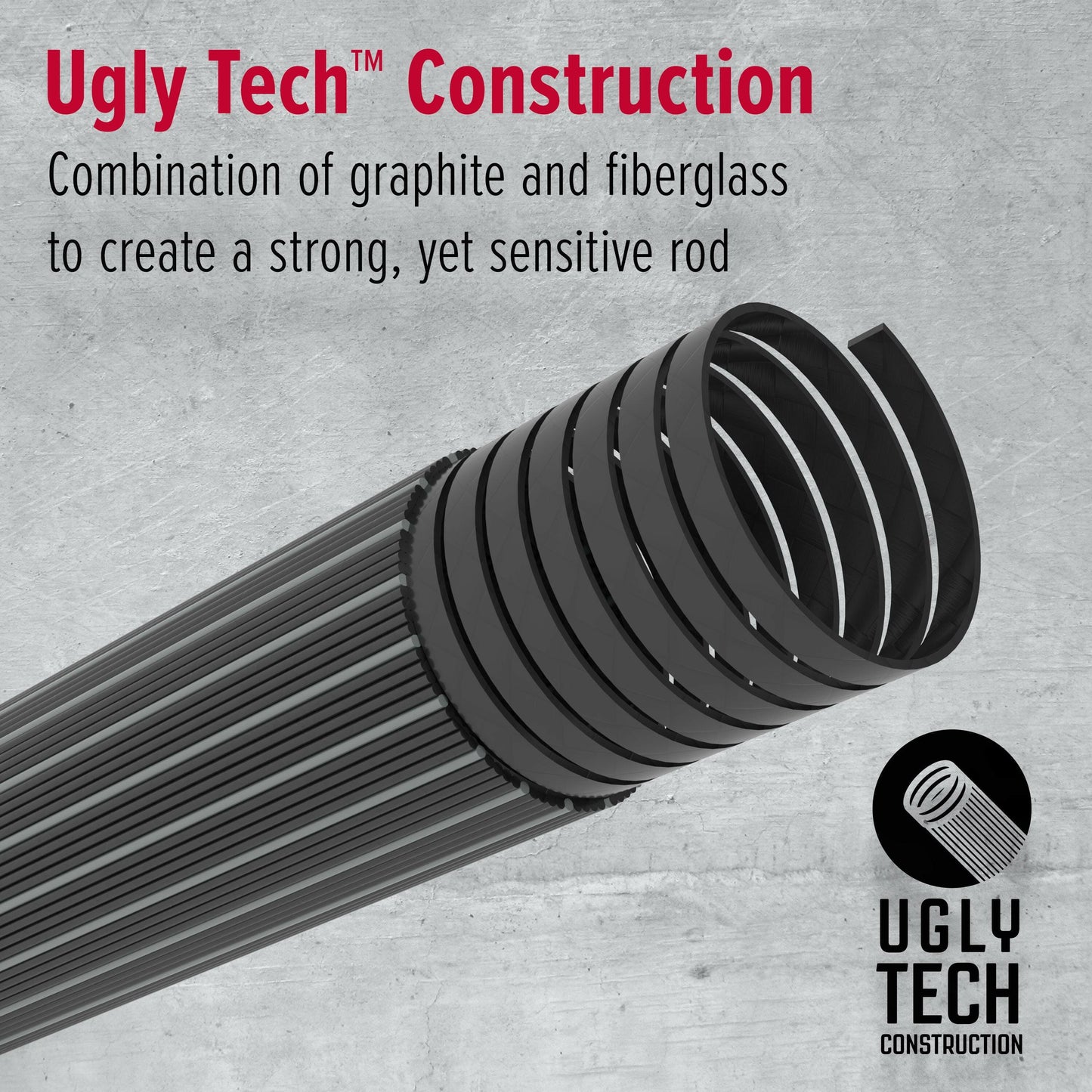 Catch Ugly Fish Surf Pier Spinning Combo - 7' Medium Heavy Rod with 50 Size Reel for Ultimate Fishing Experience.