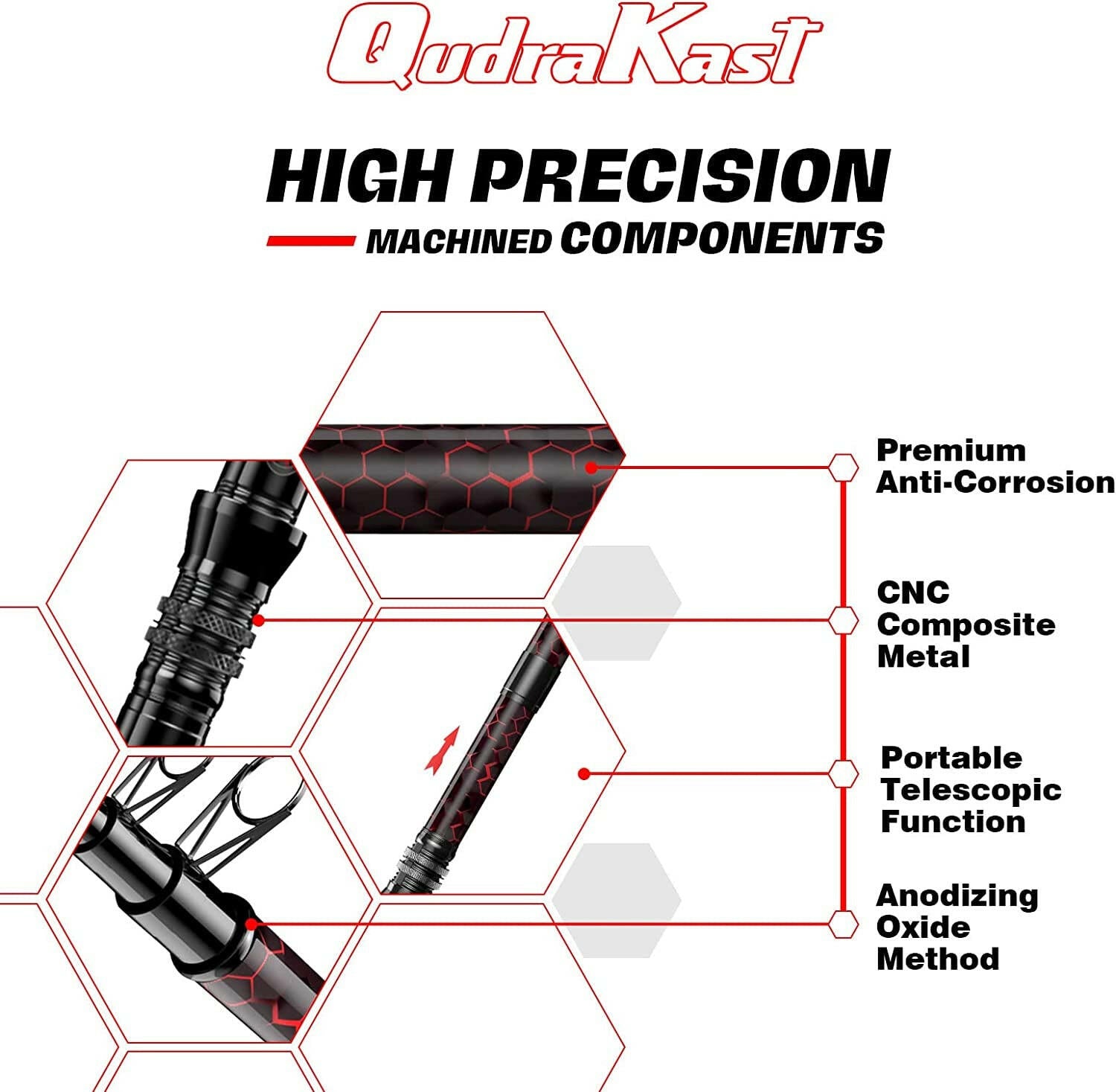 Ultimate Carbon Fiber Fishing Rod & Reel Combo - Perfect for Beginners & Pros with Complete Tackle Box! Catch the Big One! 🎣🐟.