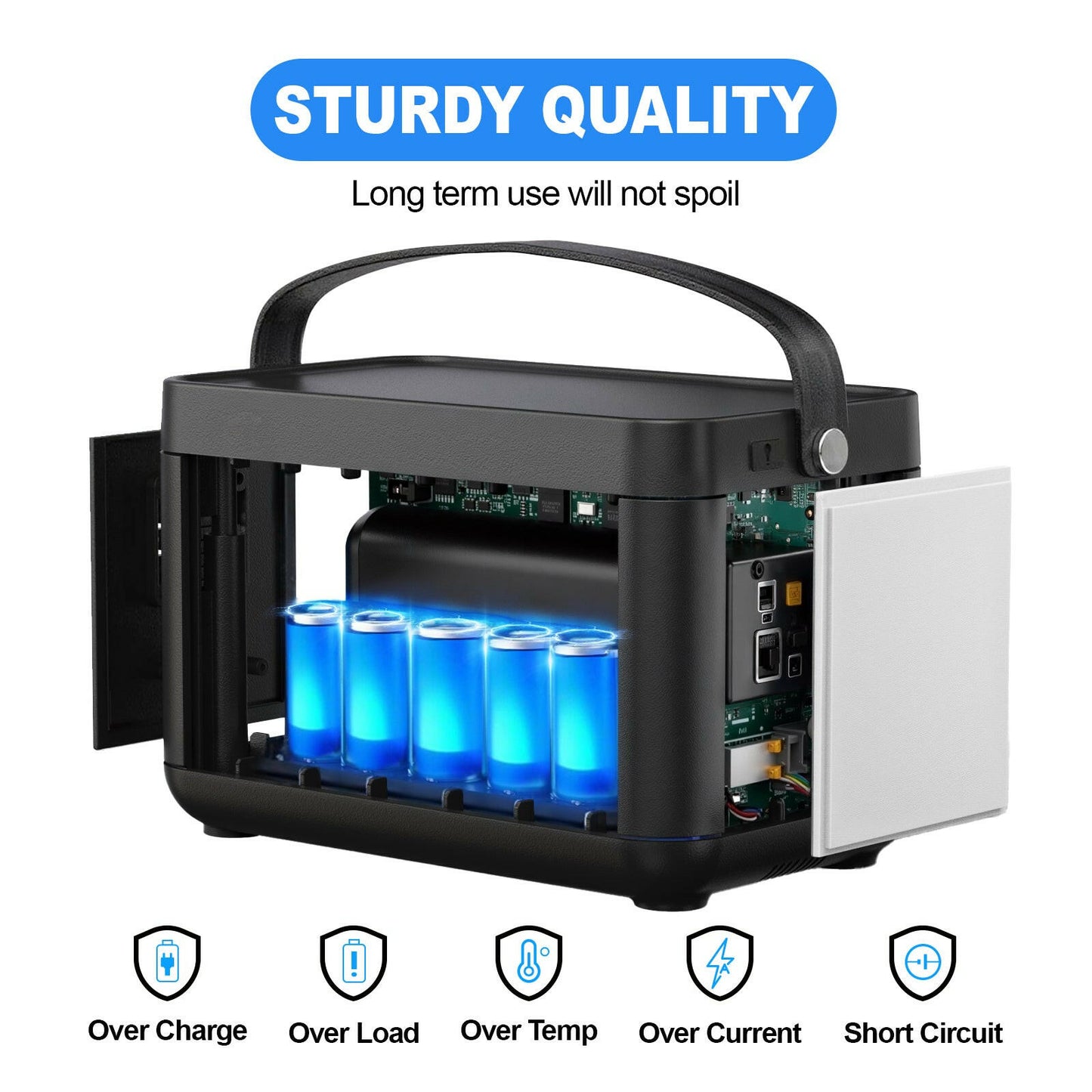 Portable Power Station P86, 88.8Wh LiFePO4 Battery with 120W AC Outputs - Solar Generator for Travel and Camping
