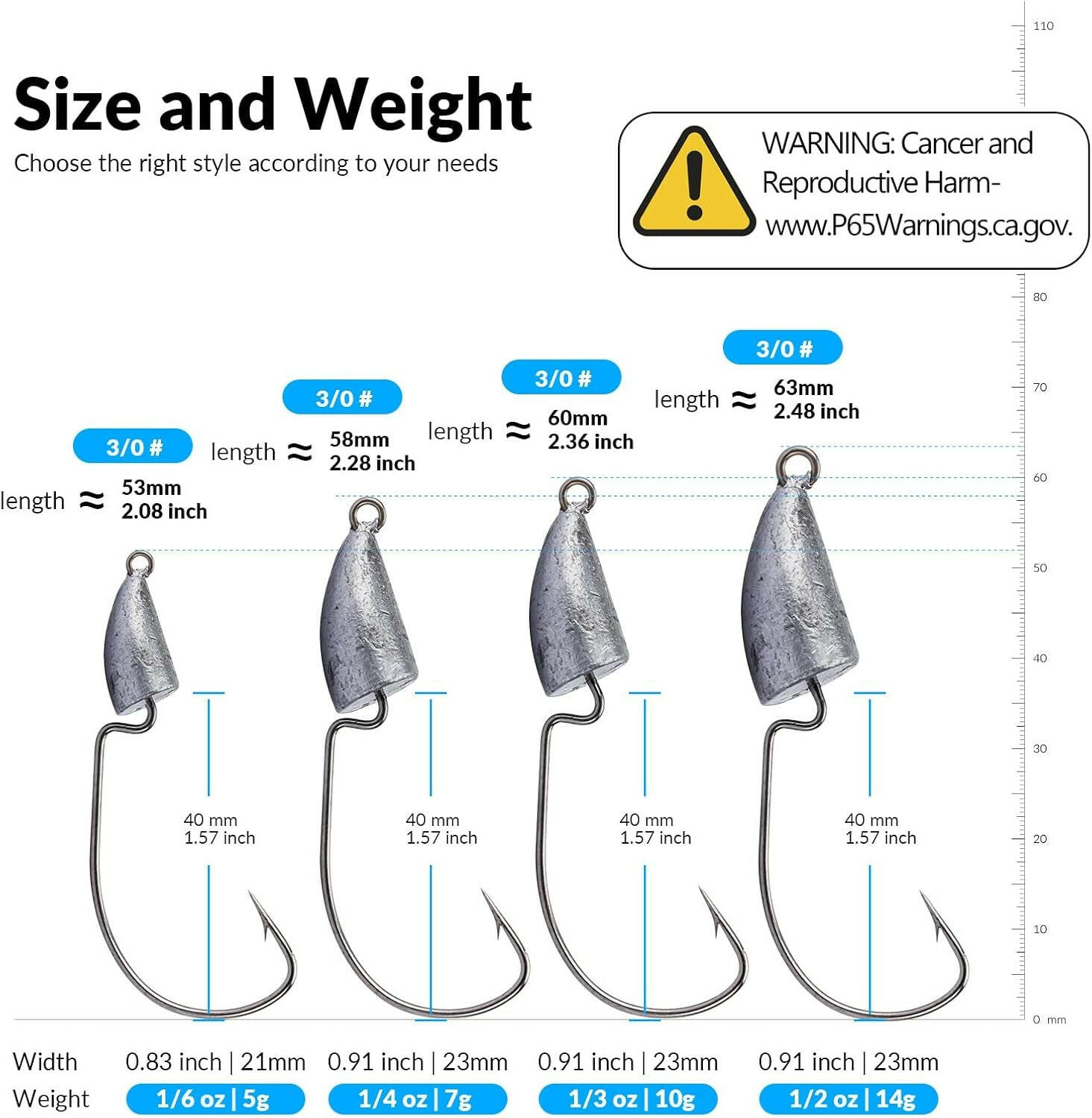 Weedless Swimbait Jig Heads for Bass Fishing - Weighted Texas Rig Hooks for Saltwater and Freshwater (Available in 1/8 Oz, 1/6 Oz, 1/4 Oz, 3/8 Oz, 1/2 Oz, 3/4 Oz)