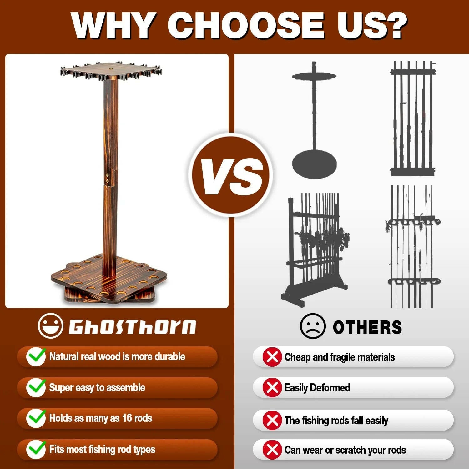 360° Rotating Wooden Fishing Rod Holder – Organizes Up to 16 Rods, Ideal Gift for Fishing Enthusiasts.