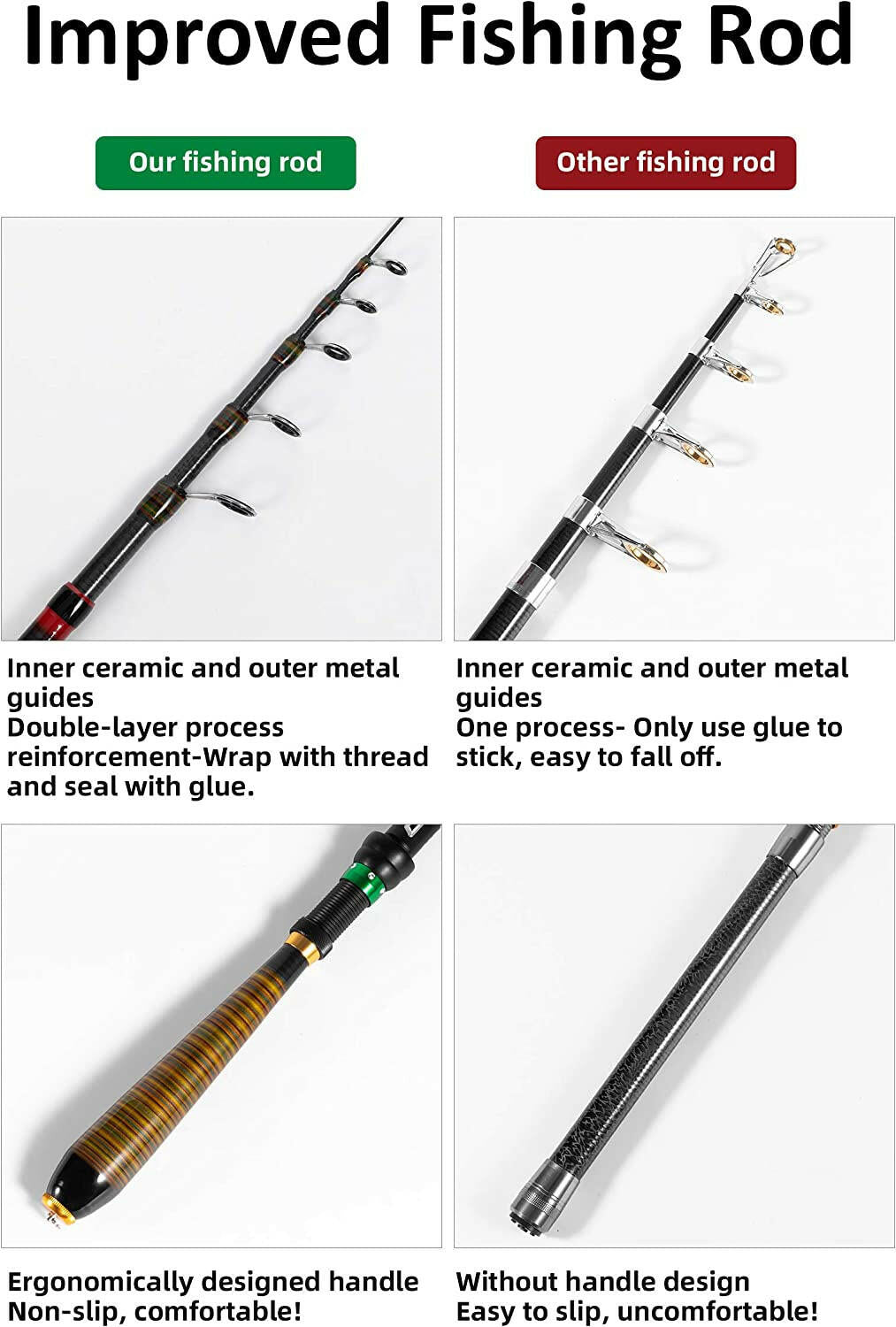 Fishing Rod and Reel Combo，Carbon Fiber Telescopic Fishing Pole with Stainless Steel Spinning Fishing Reel, Portable Travel Fishing Pole Combo for Youth Adults Beginner Saltwater Freshwater.