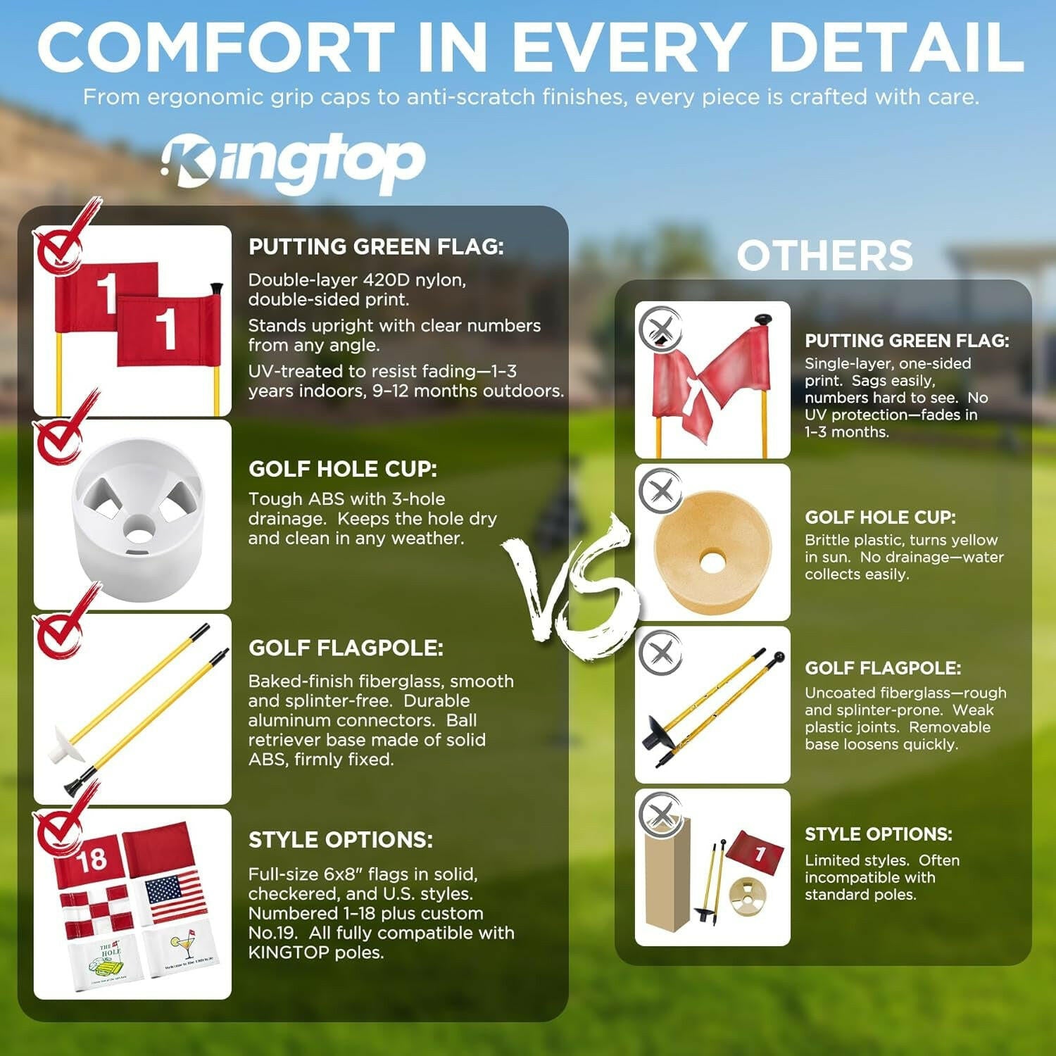 Elevate Your Backyard Golf Game with Our Mini Golf Flagstick Set - Perfect for Putting Practice! 🏌️‍♂️⛳️ #GolfLife #BackyardFun