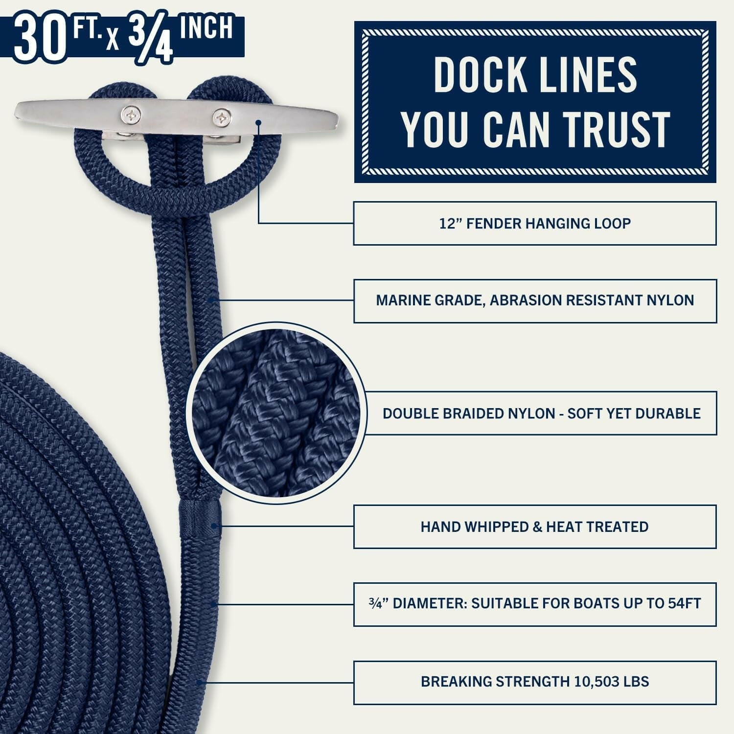 Upgrade Your Docking Game with Rainiersupplyco's Premium 30 Ft Navy Blue Boat Rope! 🌊⚓️ #MarineEssentials #BoatLife.