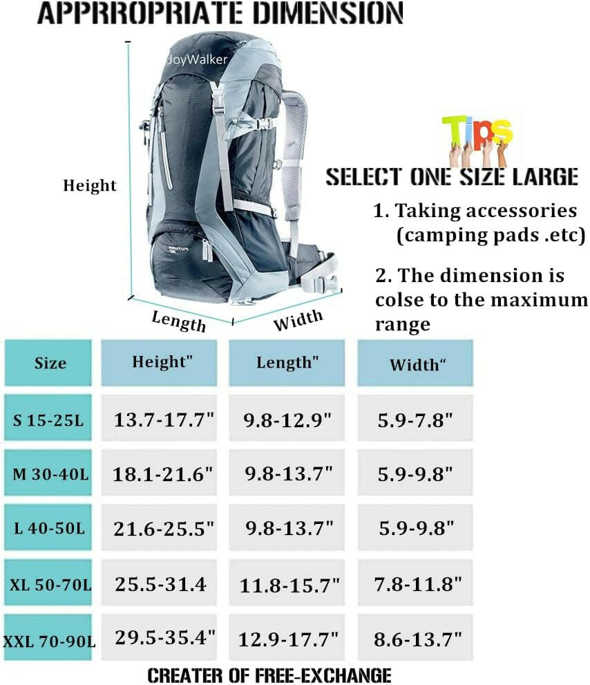 Ultimate Waterproof Backpack Rain Cover - 10000mm Protection & Anti-Slip Straps for Hiking, Camping & Travel! Stay Dry on Every Adventure! 🌧️🏕️🎒.