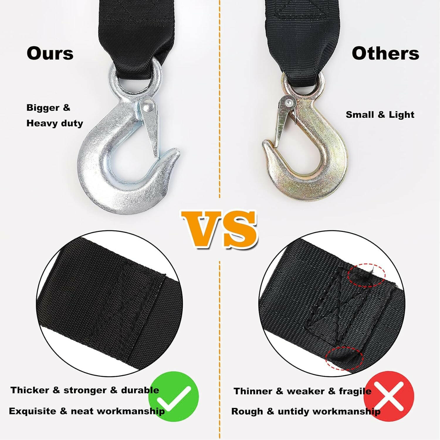 Upgrade Your Gear with Our Heavy-Duty 2' X 20' Trailer Strap - 6600Lbs Strength for Marine, ATV & Fishing Adventures! 🛥️💪.