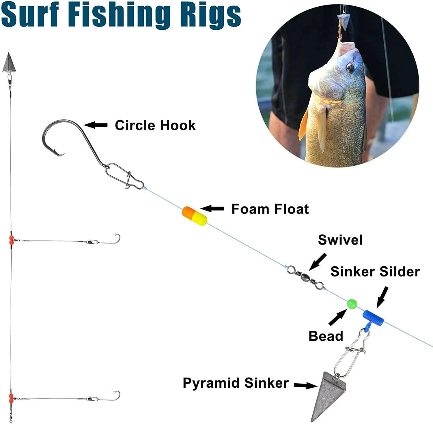 Ultimate Surf Fishing Tackle Kit: Complete with Hooks and Swivels for a Successful Catch!.