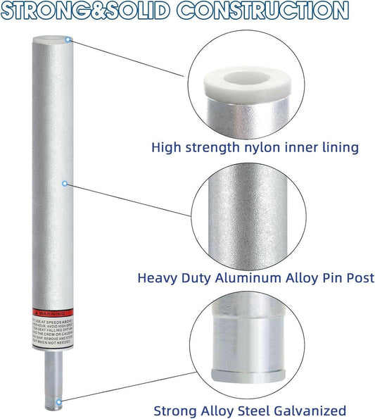 Elevate Your Boating Adventure with Our Premium 3/4" Marine Seat Post – Ideal for Fishing, Bass, and Pontoon Boats! 🛥️⚓️.