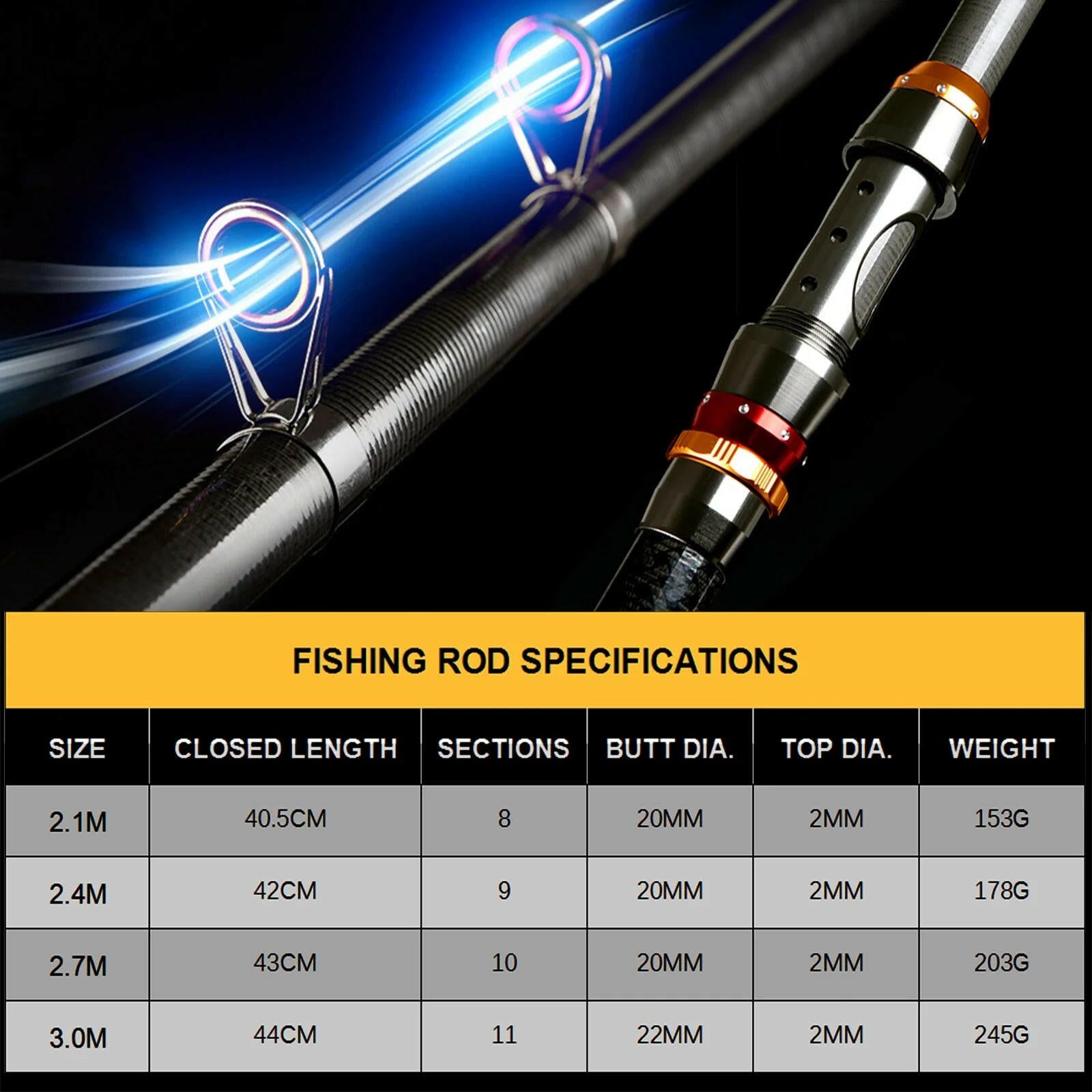 2-Piece Carbon Fiber Telescopic Fishing Rod and Reel Combo Set with Spinning Reel Gear Organizer