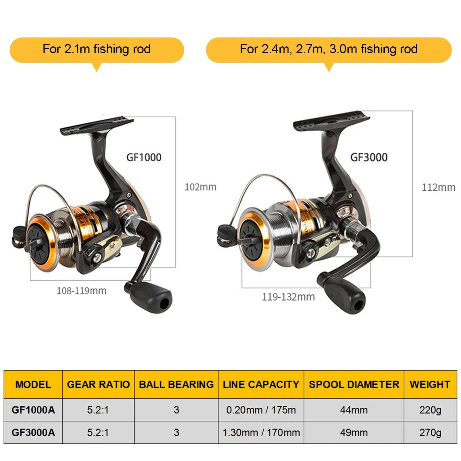 2-Piece Carbon Fiber Telescopic Fishing Rod and Reel Combo Set with Spinning Reel Gear Organizer