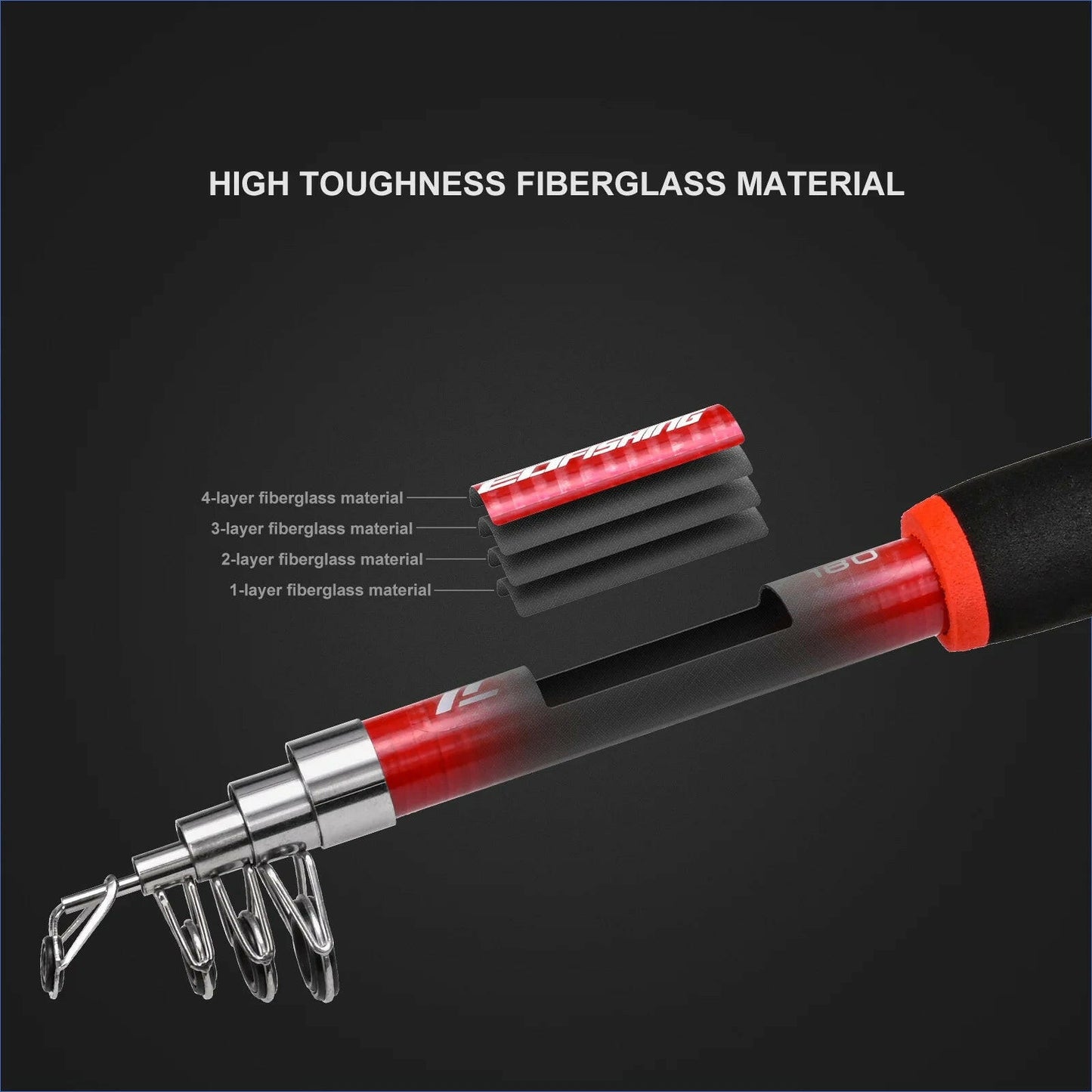 Ultimate 68 Inch Portable Fiberglass Spinning Fishing Rod & Reel Combo for Youth and Adults.