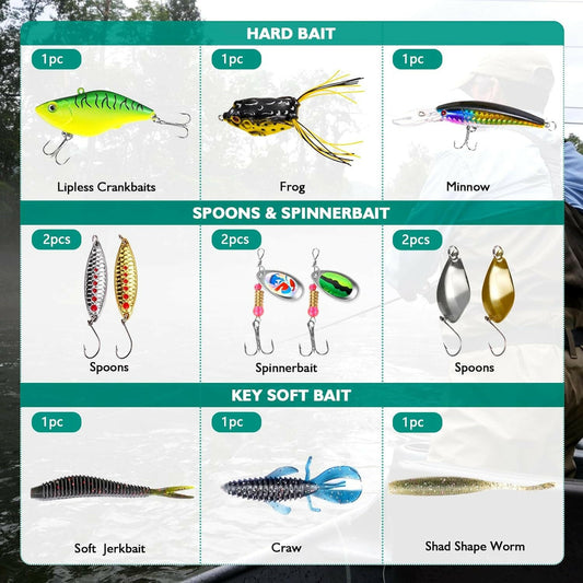 Premium Fishing Lure Kit 2025 - Complete Tackle Box with Assorted Vibs, Frogs, Minnows, Soft Baits, Hooks & Weights for Freshwater Bass, Walleye, and Trout Fishing
