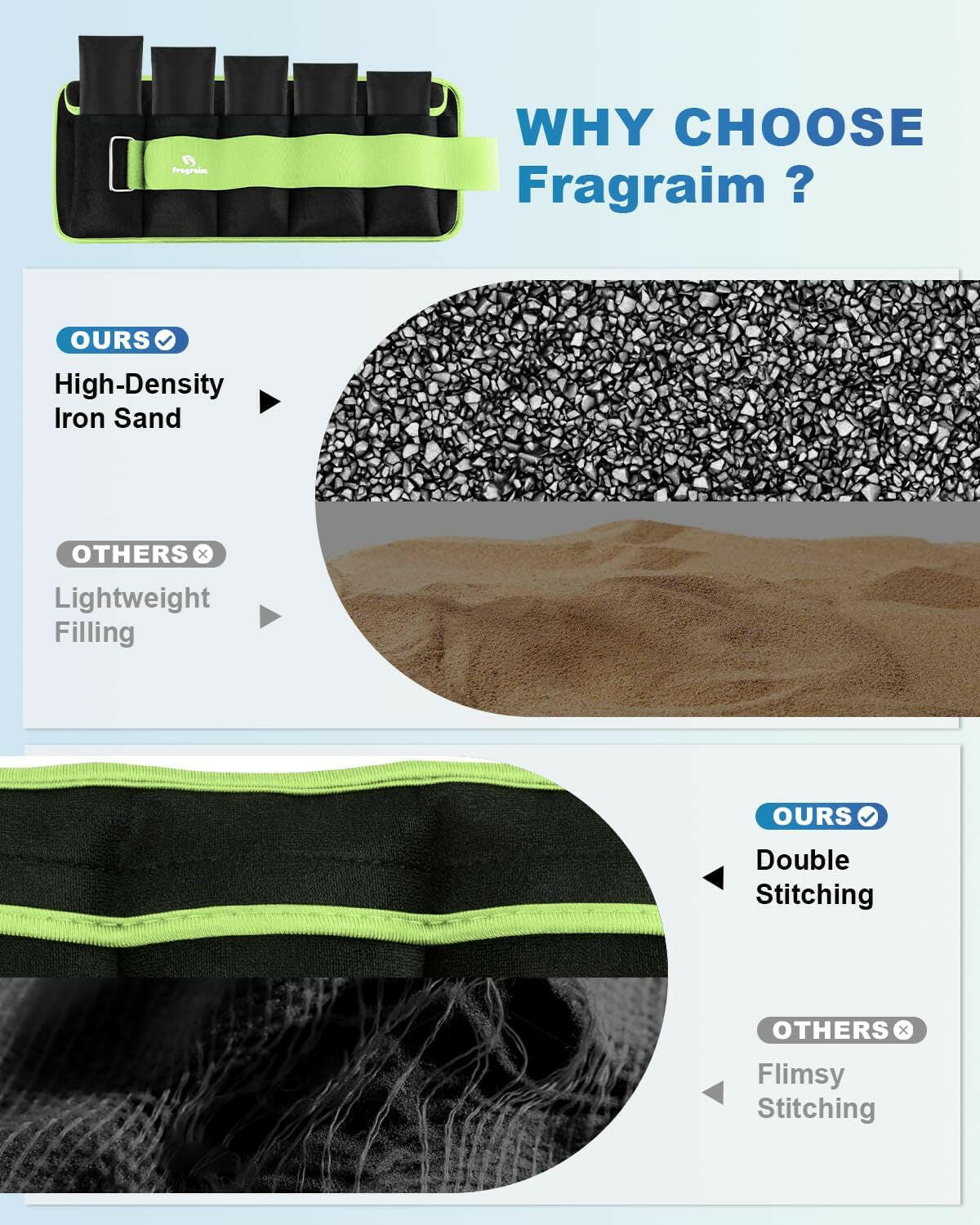 Transform Your Fitness Routine with Adjustable Ankle Weights (1-20 lbs) - Perfect for Jogging, Gymnastics, Aerobics & Rehab! Customize Your Workout Today!.