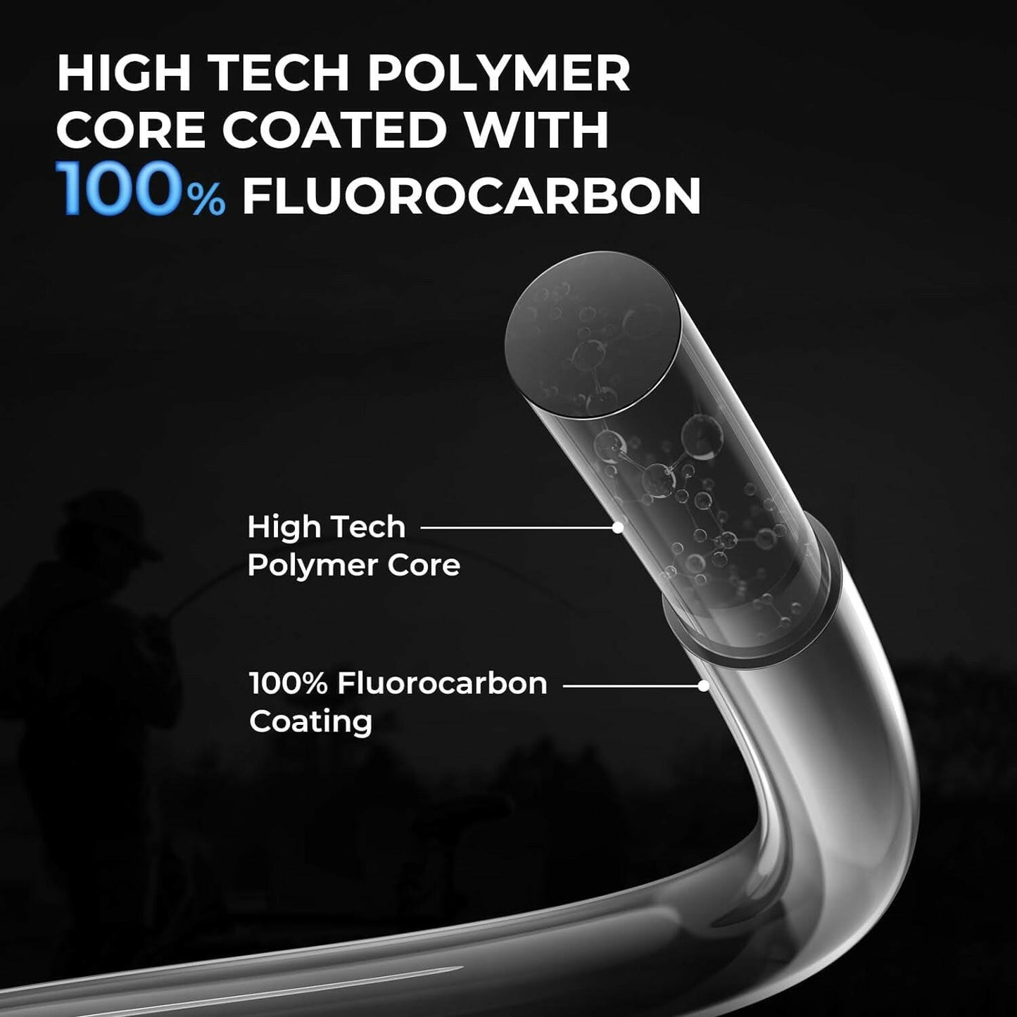 Fluorokote Premium 100% Fluorocarbon Fishing Line - Crystal Clear, Fast Sinking, Shock Resistant & High Abrasion Resistance Leader.