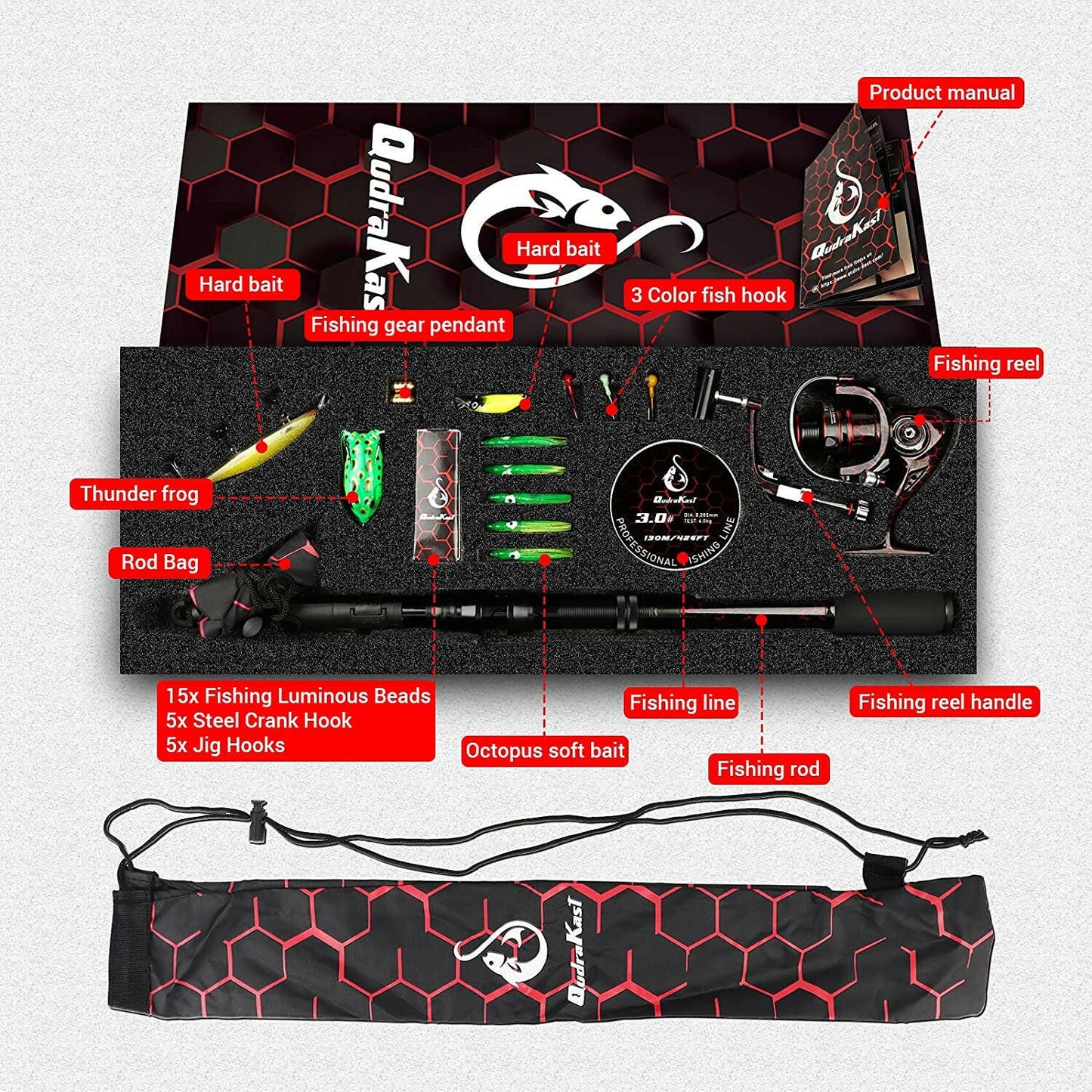 Ultimate Carbon Fiber Fishing Rod & Reel Combo - Perfect for Beginners & Pros with Complete Tackle Box! Catch the Big One! 🎣🐟.