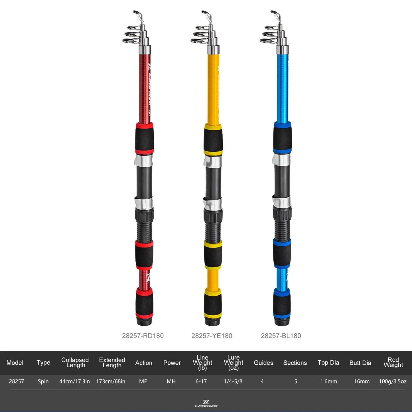 Ultimate 68 Inch Portable Fiberglass Spinning Fishing Rod & Reel Combo for Youth and Adults.