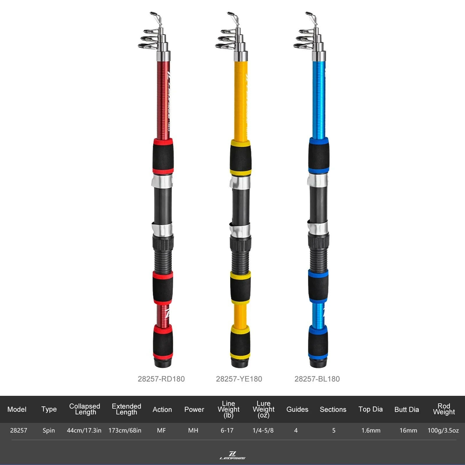 Ultimate 68 Inch Portable Fiberglass Spinning Fishing Rod & Reel Combo for Youth and Adults.