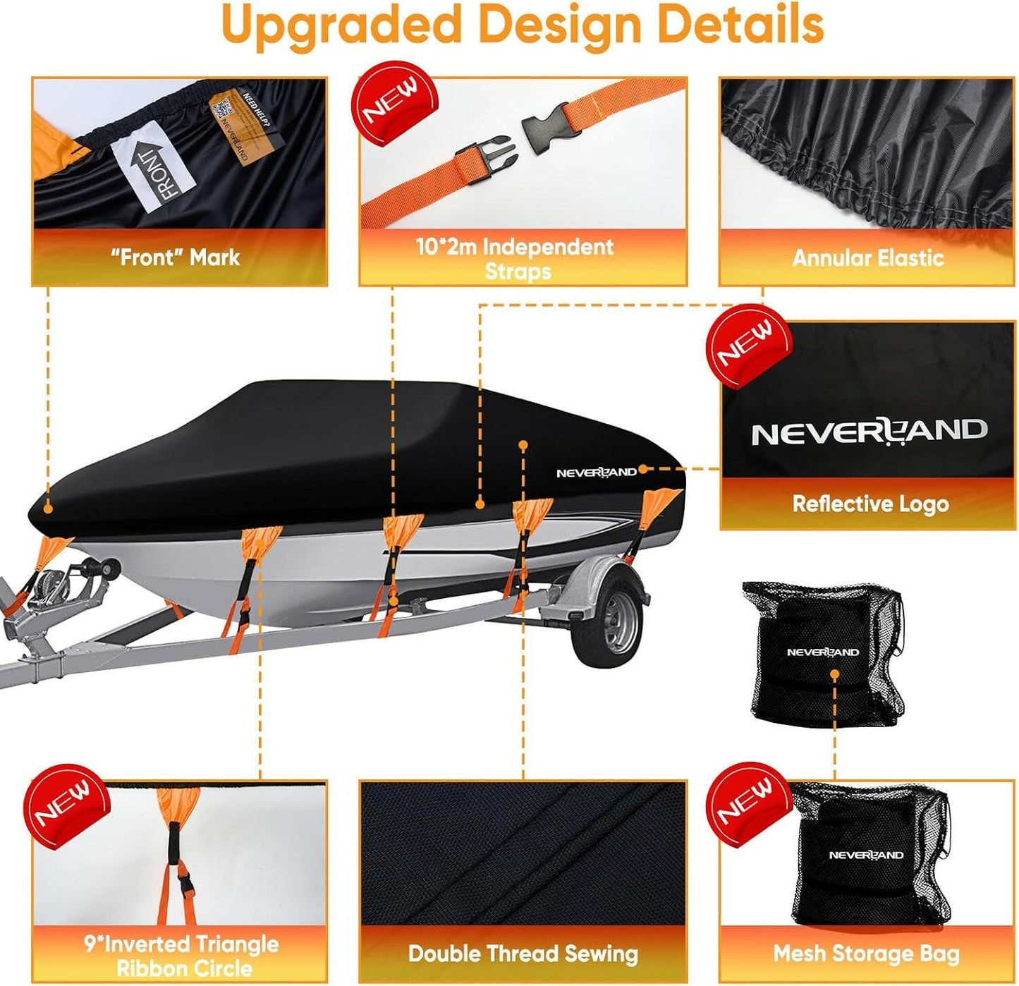 Ultimate Heavy-Duty Waterproof Boat Cover for V-Hull & Tri-Hull Boats (20-22ft) - Protect Your Adventure! 🌊🚤.